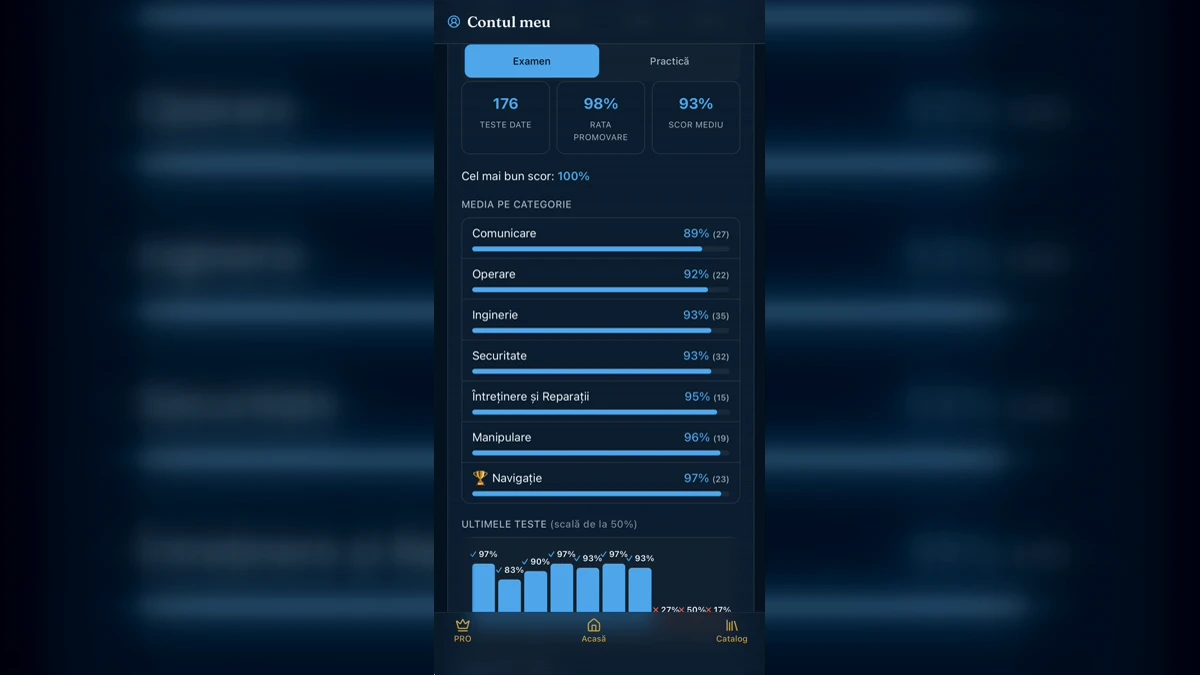Aplicația Marinar Fluvial – teste, întrebări și statistici pentru examenul ANR Aplicația Marinar Fluvial – teste, întrebări și statistici pentru examenul ANR